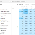 Task manager window